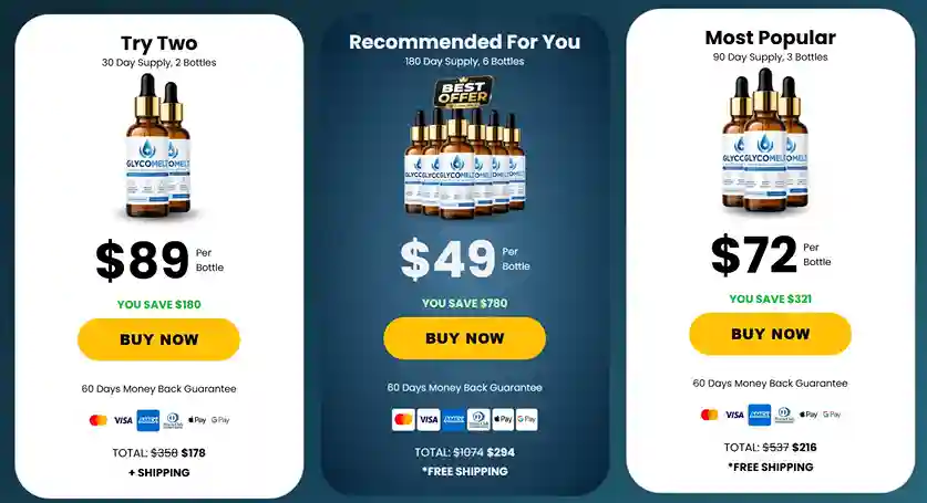 GlycoMelt GlycoMelt price